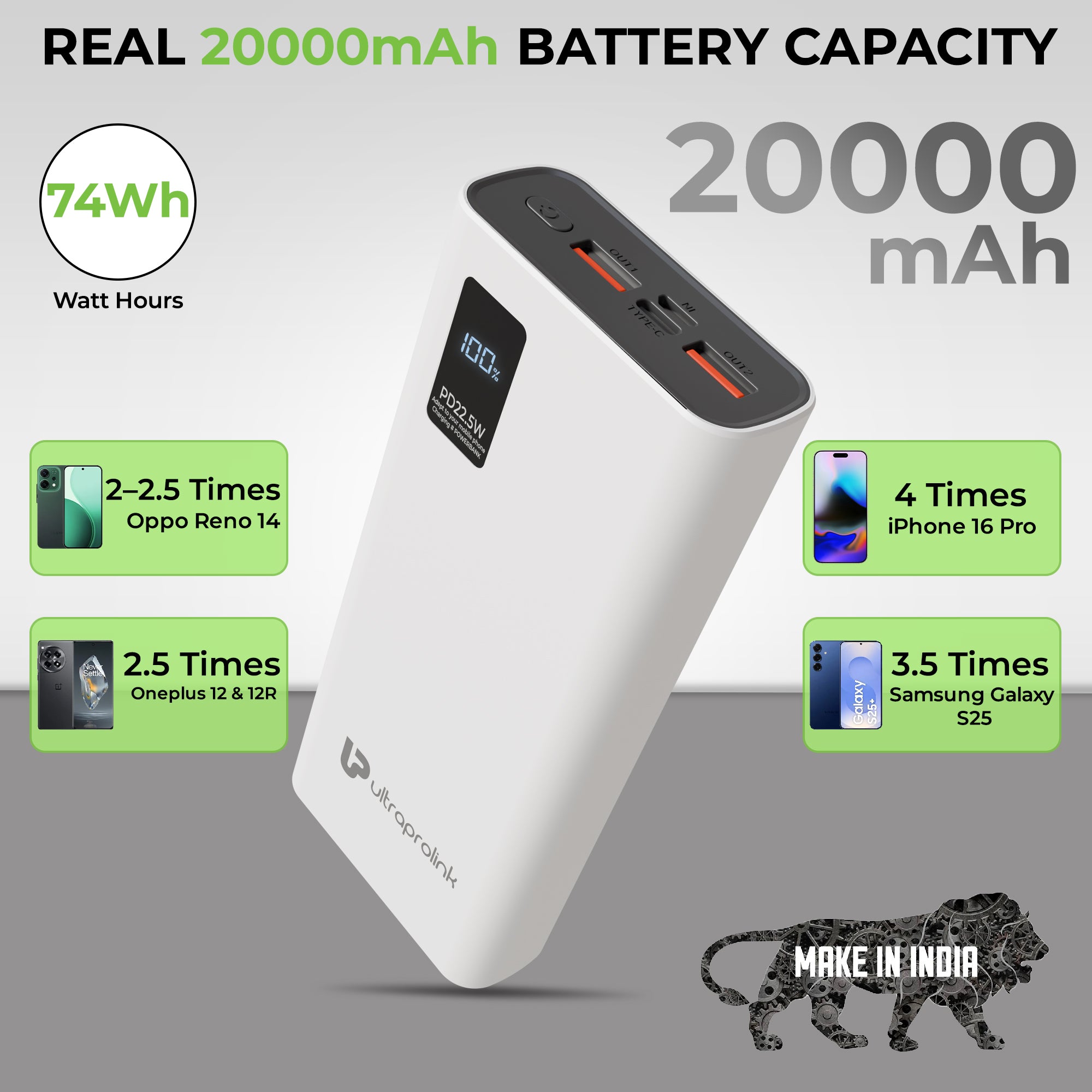 Juice-Up Pro+ 20000mAh Slim 22.5W QC-PD -PPS Power Bank | UM1118