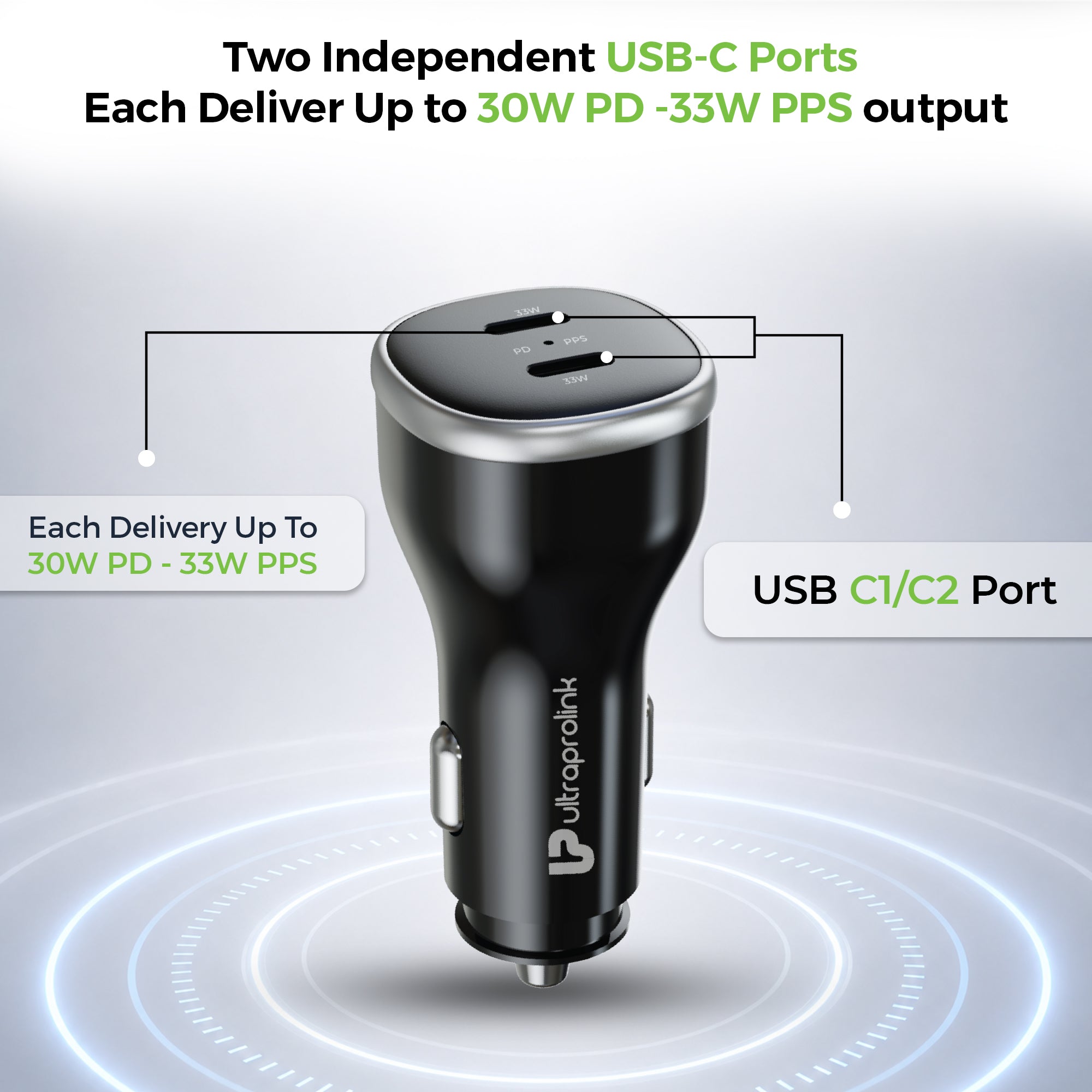 Mach 66 | 66W Dual USB-C Car Charger | UM1275