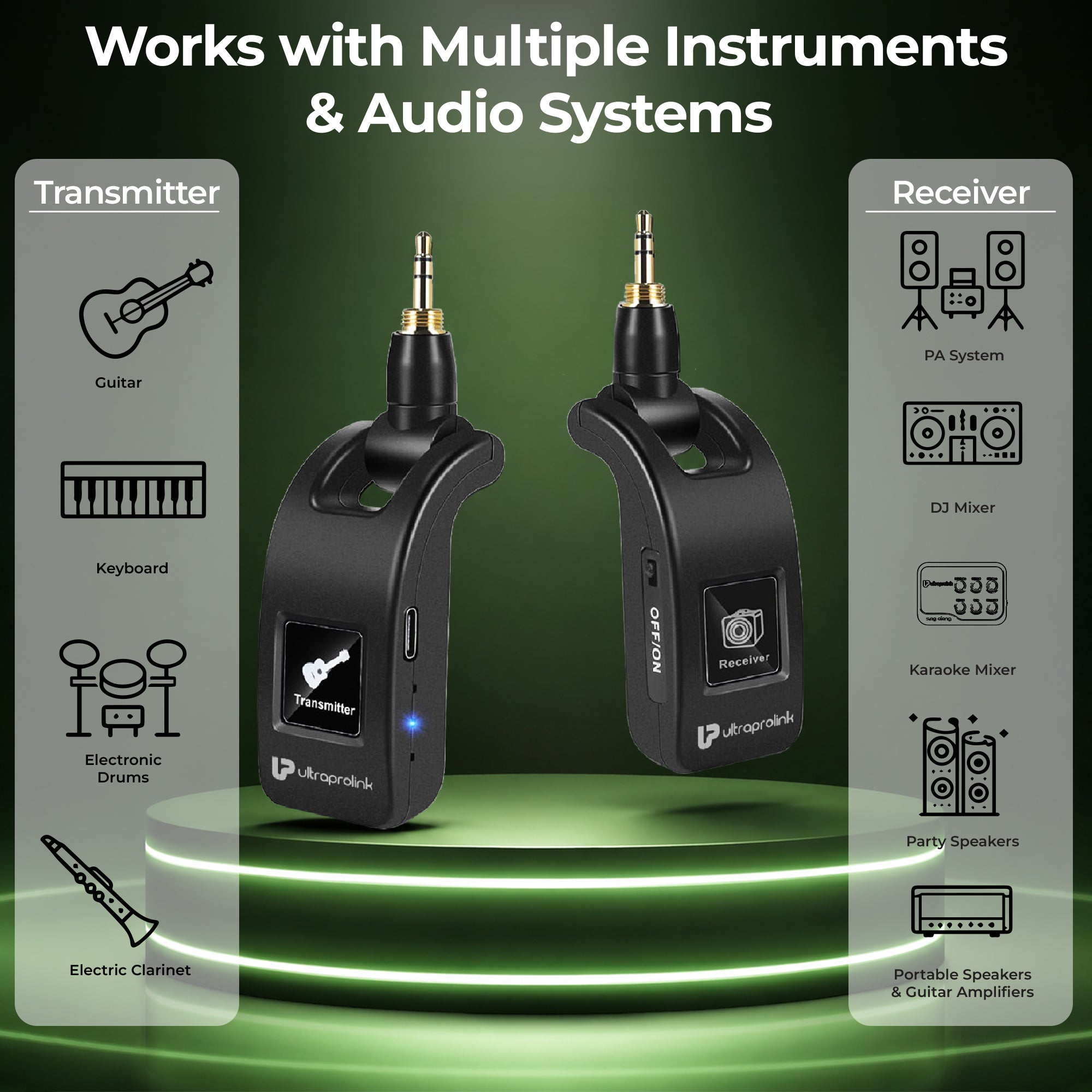 UnPlug | Wireless Guitar Transmitter Receiver Set | UM1196-1