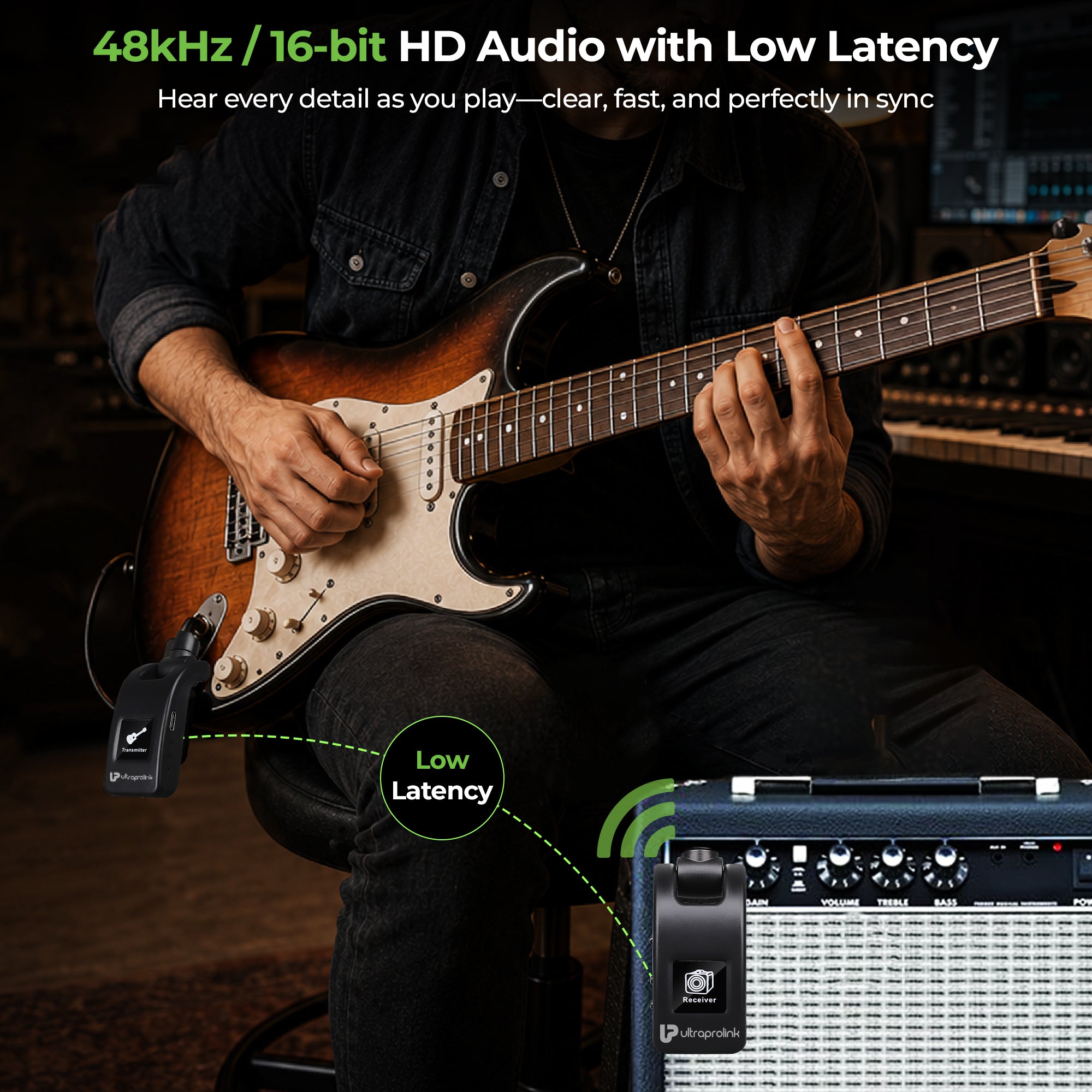 UnPlug | Wireless Guitar Transmitter Receiver Set | UM1196-1