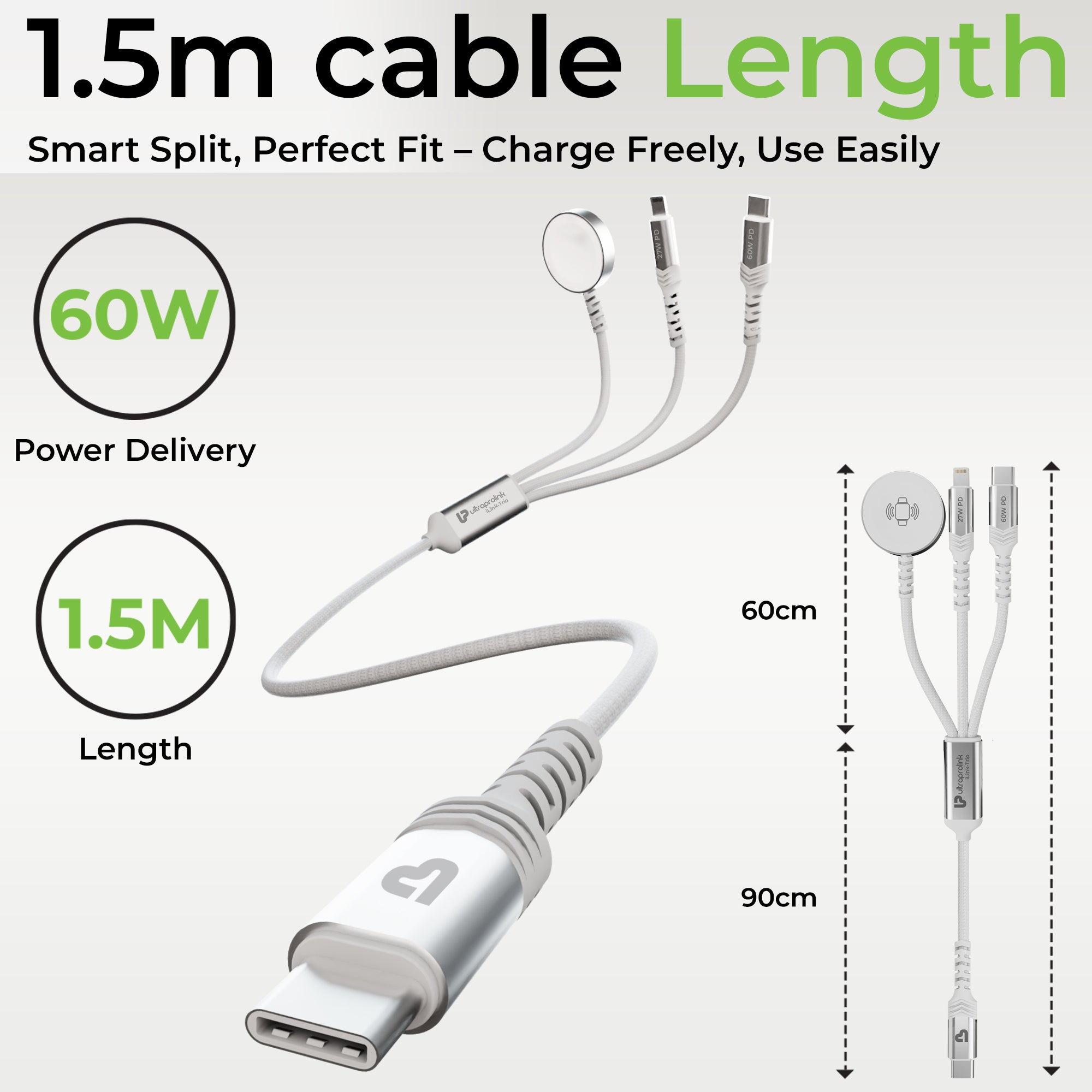 T ype c to type c cable