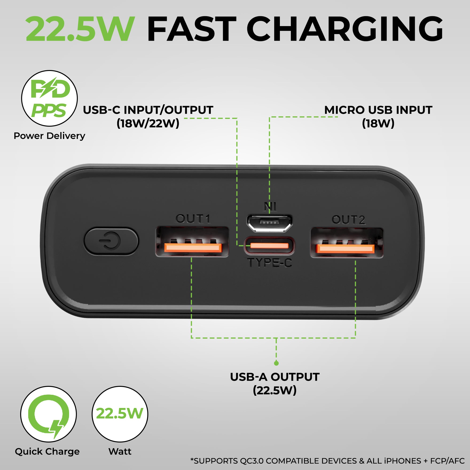 Juice-Up Pro+ 20000mAh Slim 22.5W QC-PD -PPS Power Bank | UM1118