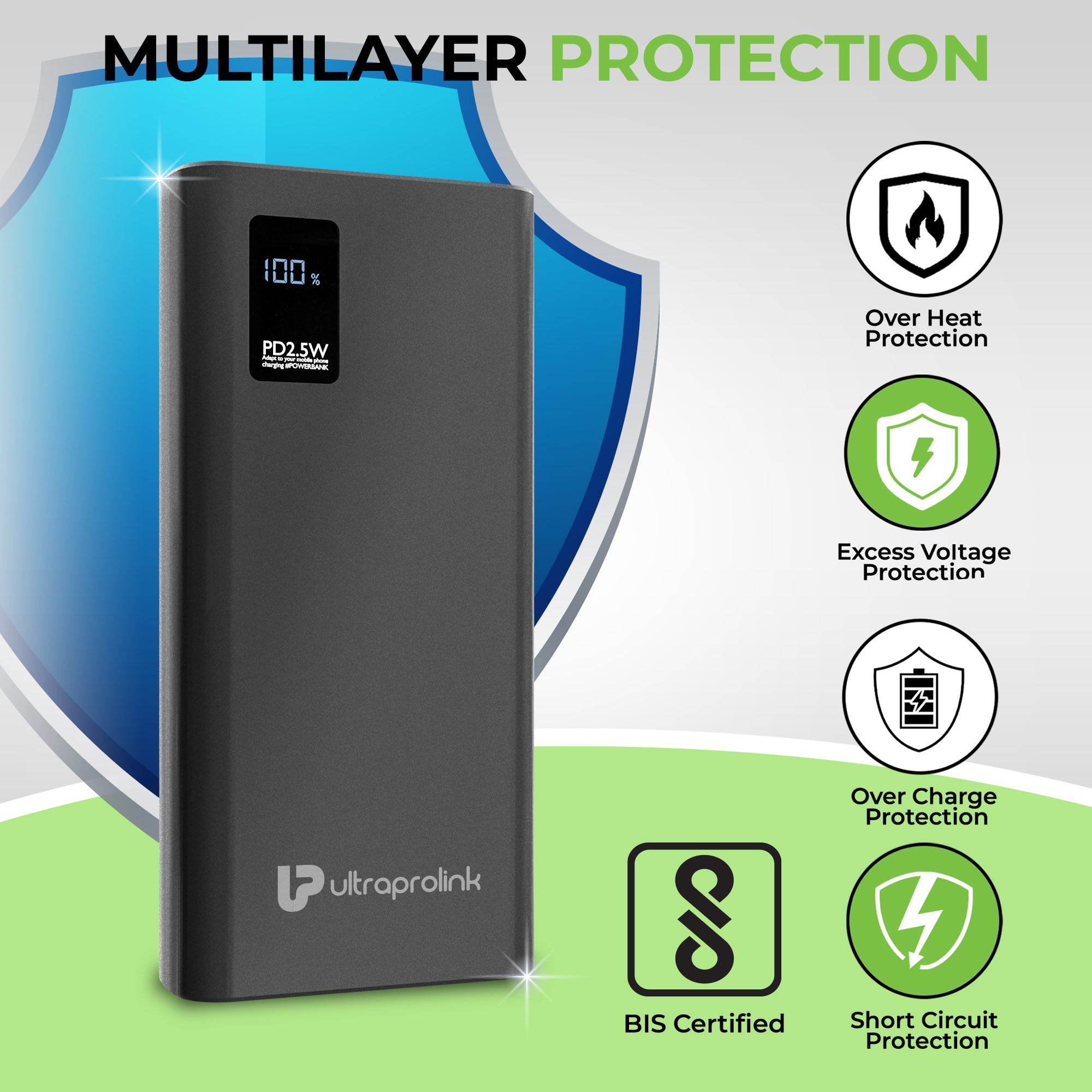 Fast charge power bank