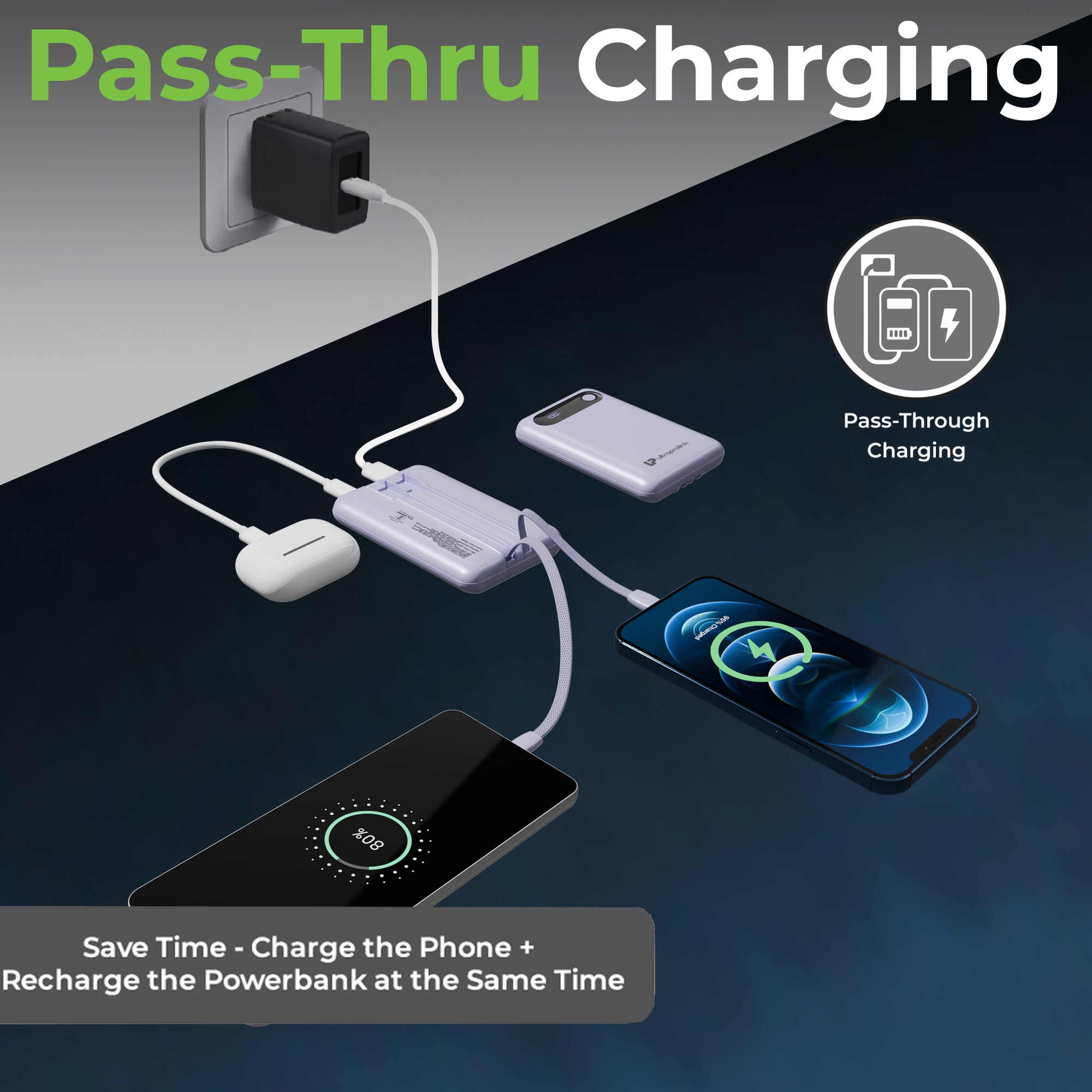 Compact battery pack with Type C and Lightning charging cable