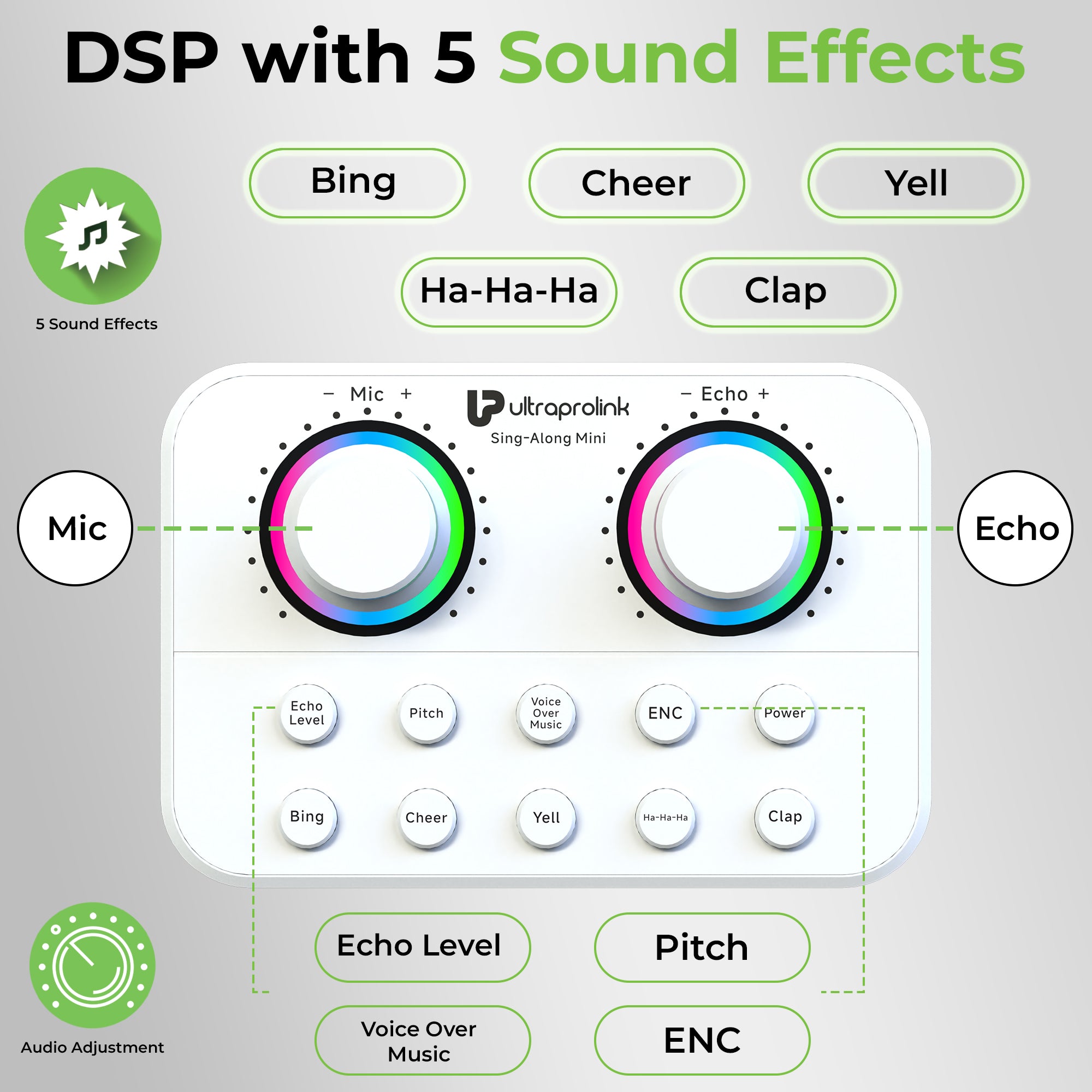 Sing-Along Mini Wireless Karaoke & Live Broadcast Mixer with Condenser Mic UM1002M