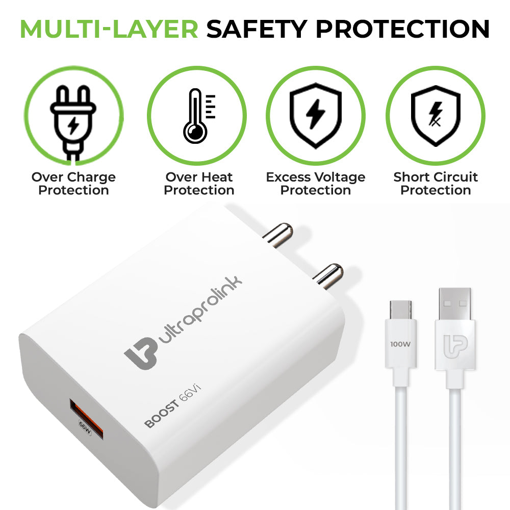 Boost 66W | Multi Protocol Fast Travel Charger with 1m Cable | UM1135