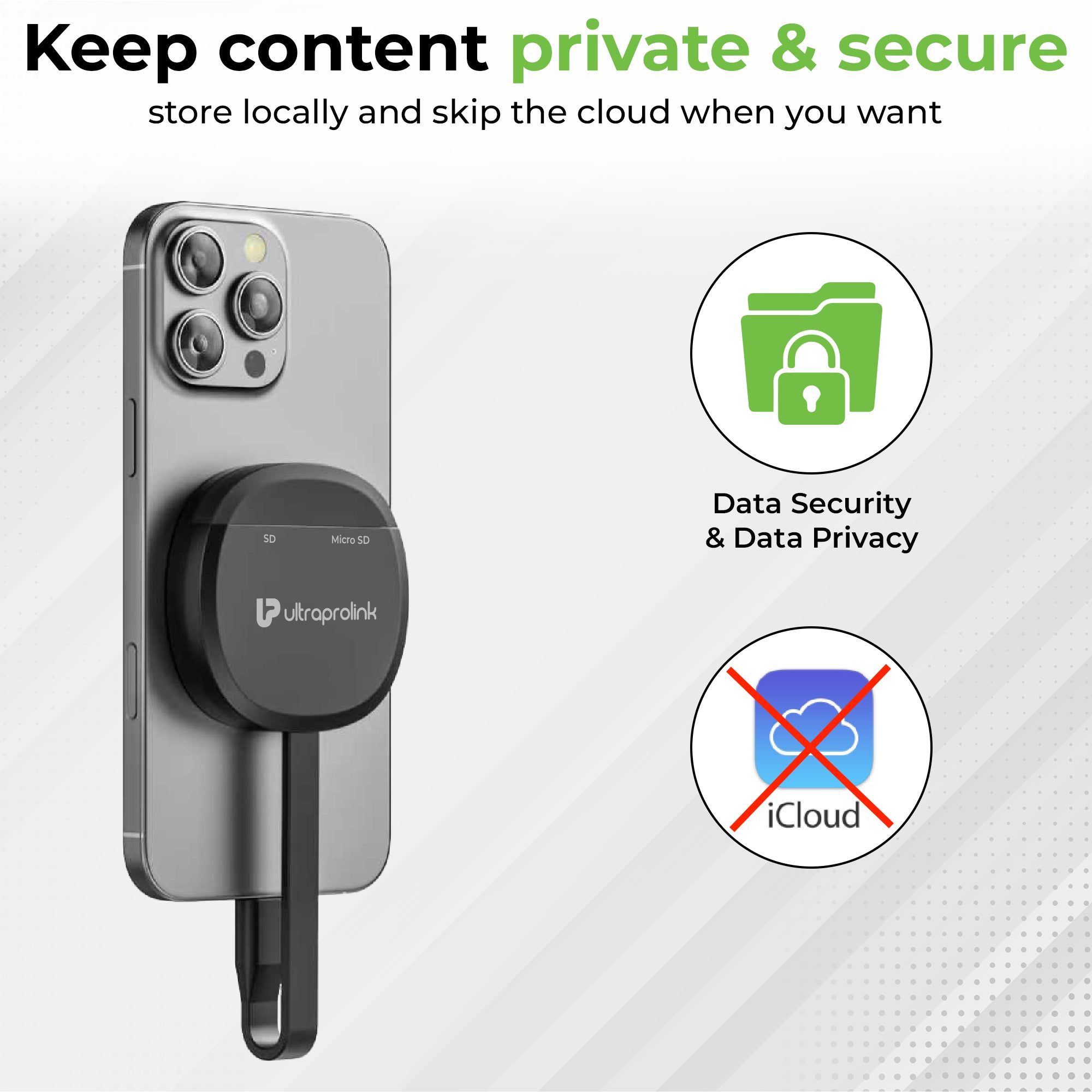 Mag-Vault | Mag-Safe Magnetic SD & microSD Card Reader with 100W PD Pass-Through | UM1271