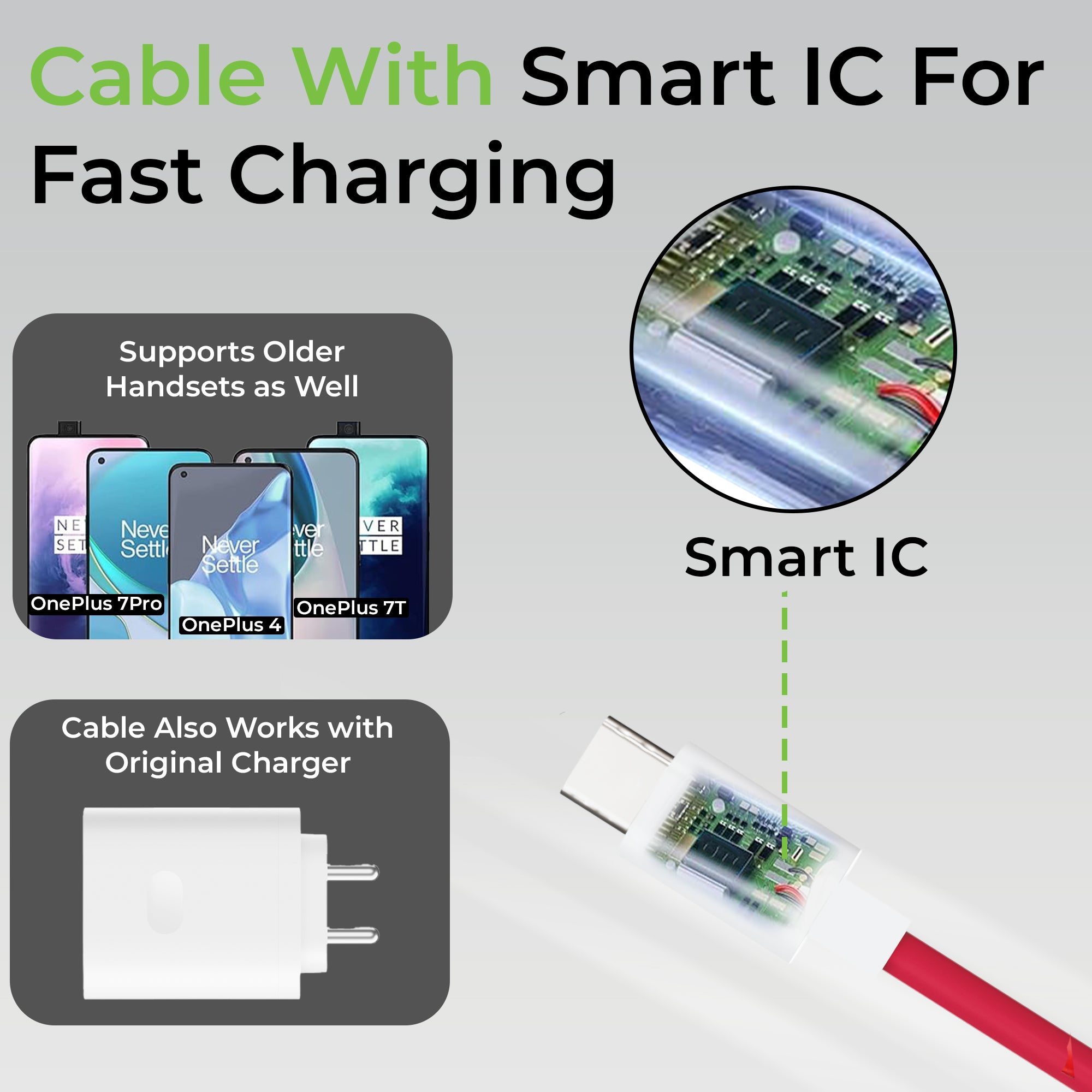VoLo 100W SUPERVOOC Fast Charging Type C Multiprotocol Cable | UL1269RD-0100