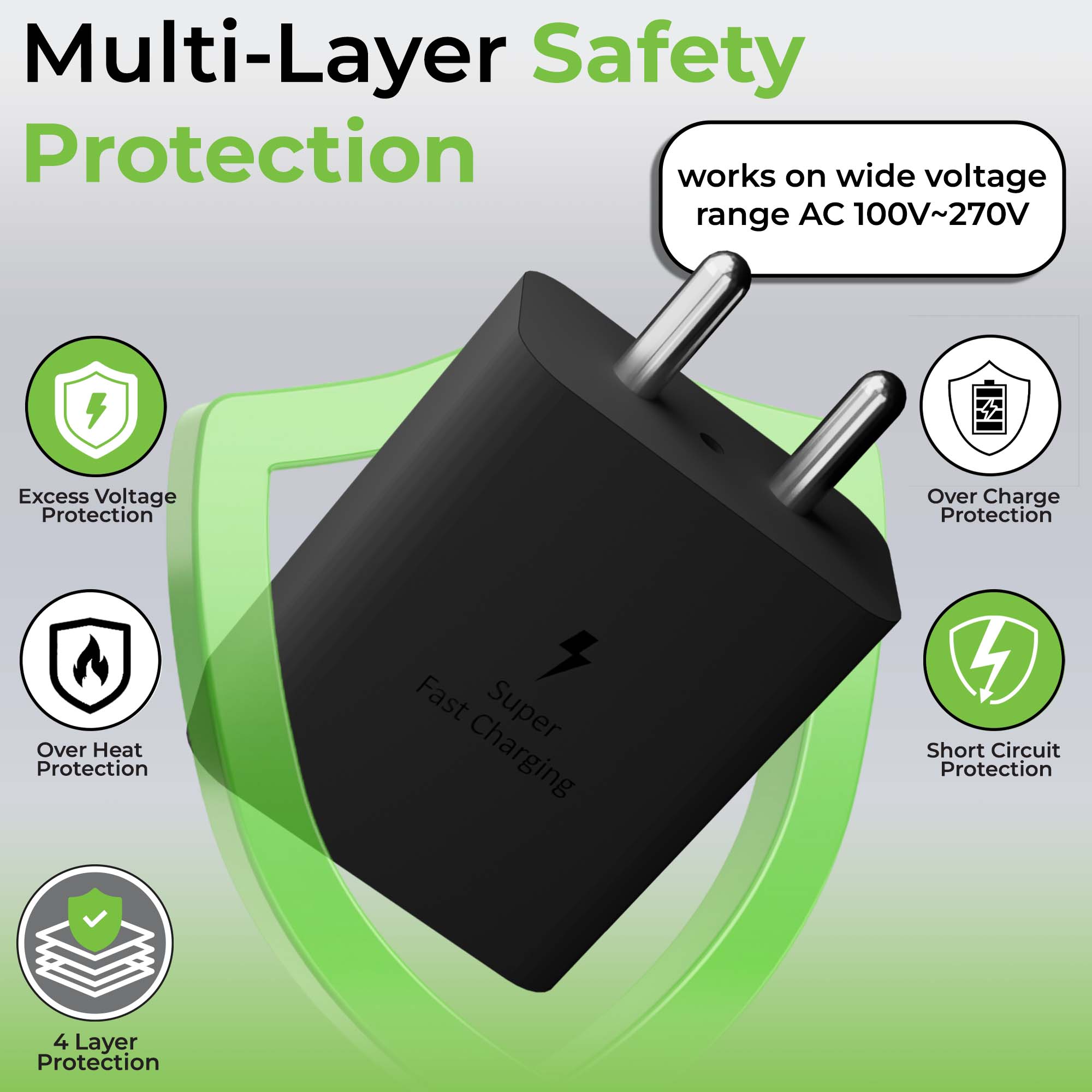 Boost 25 | Super Fast Charger with Power Delivery | UM1347BLK