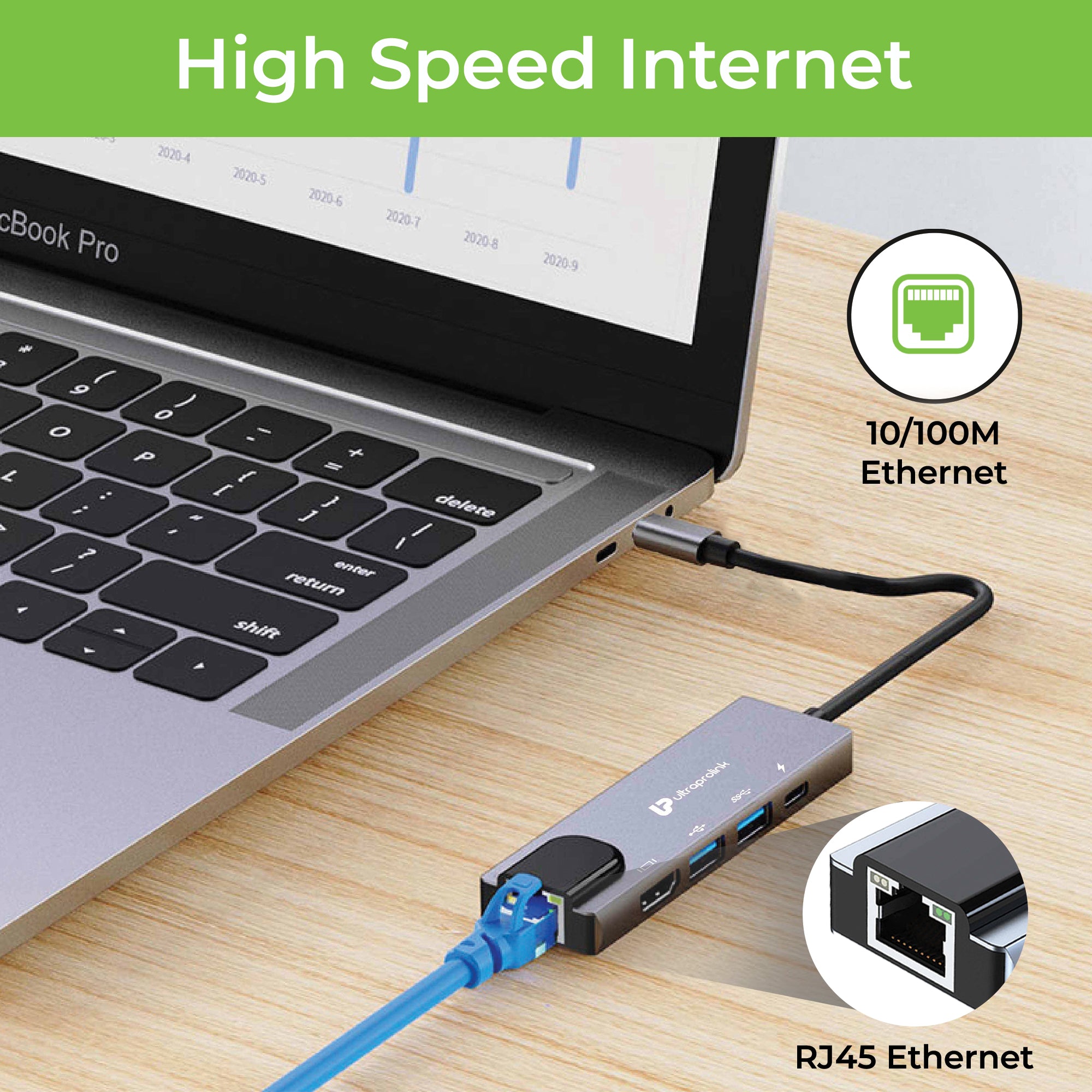 Usb c to hdmi adapter Usb to hdmi connector C to hdmi converter