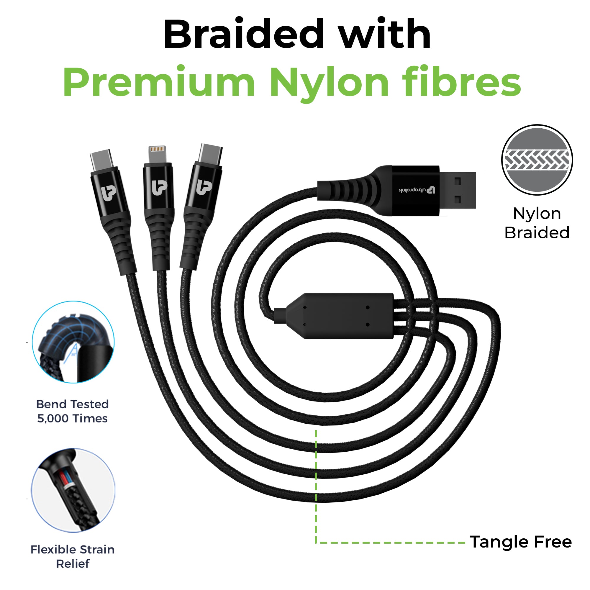 TrioLink 65 3 in 1 Braided Fast Charging Cable with Car Play UL1236
