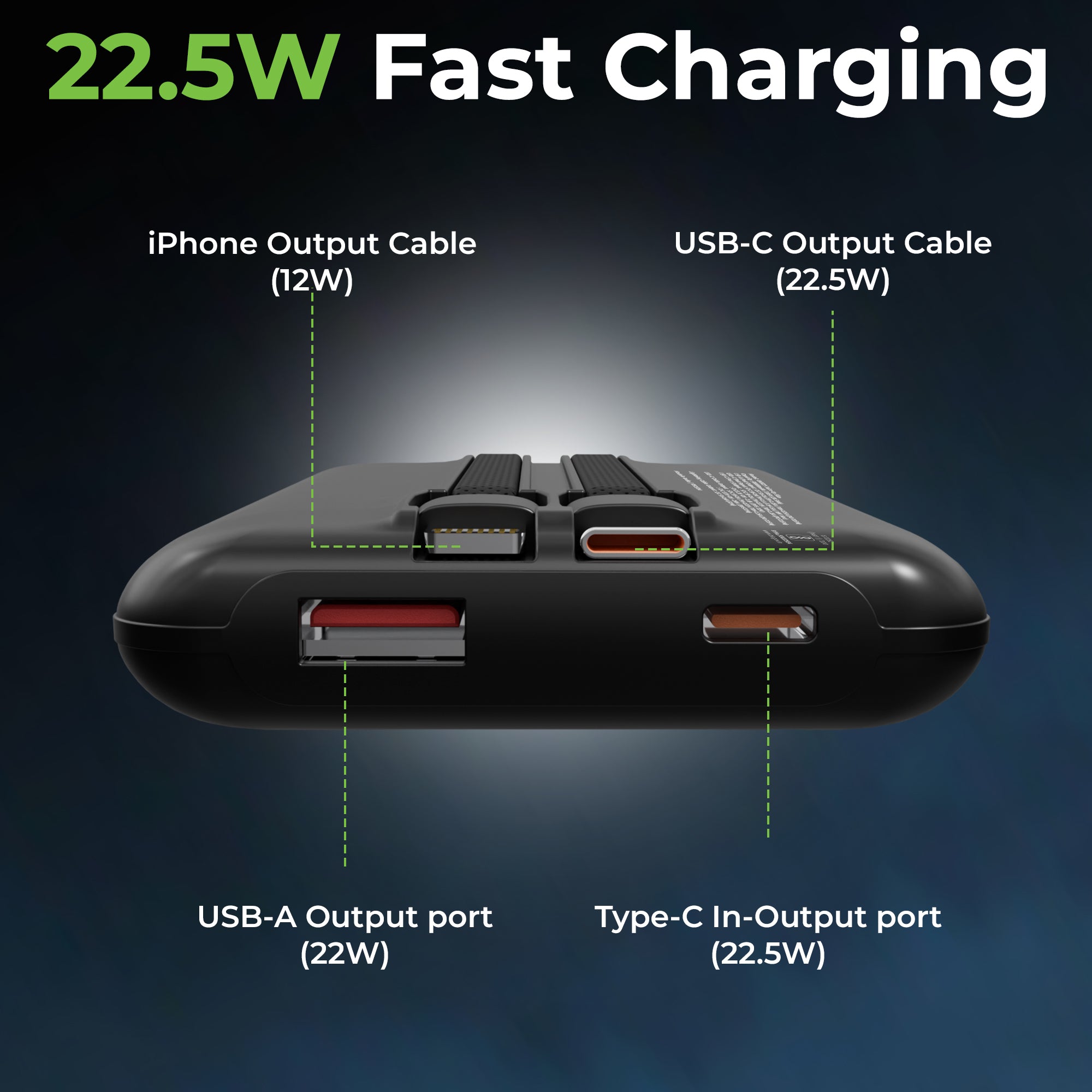 Pocket size power bank with fast charging cables included