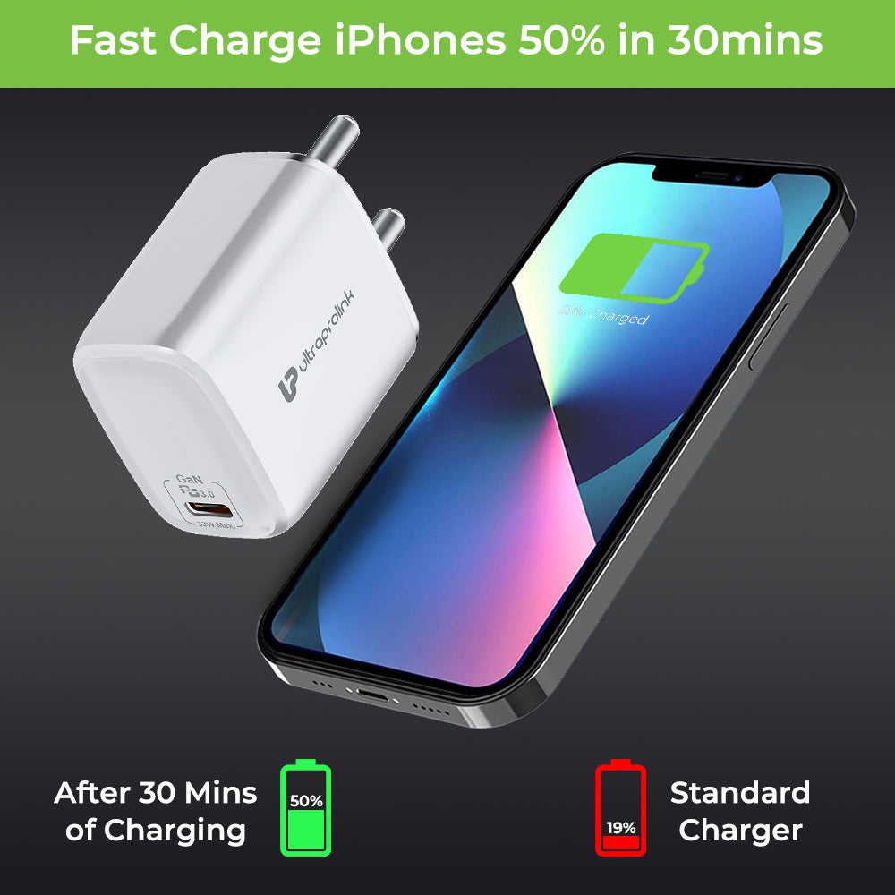 charger type c fast charging