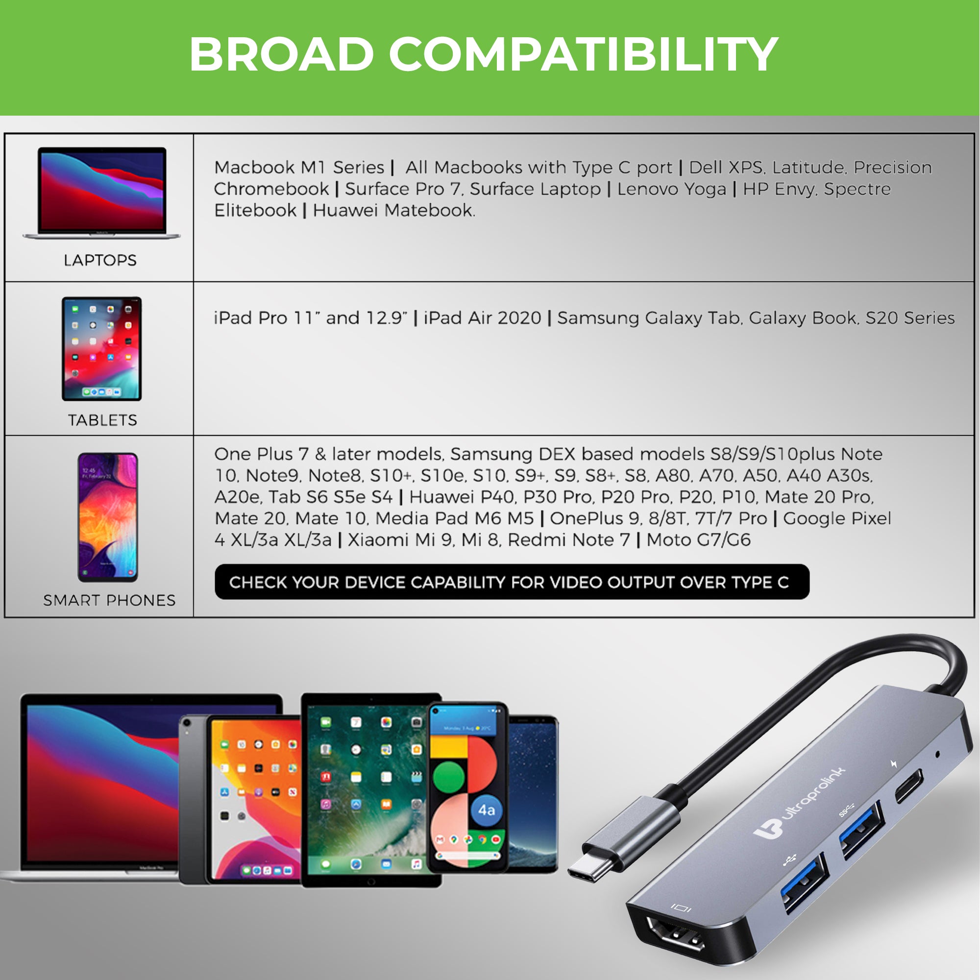 Usb c to hdmi adapter Usb to hdmi connector C to hdmi converter