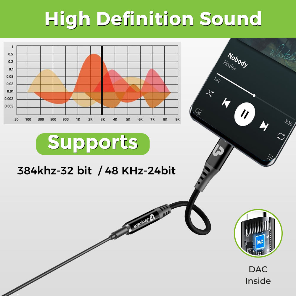 UltraProlink Type C – 3.5mm Digital Audio Adapter
