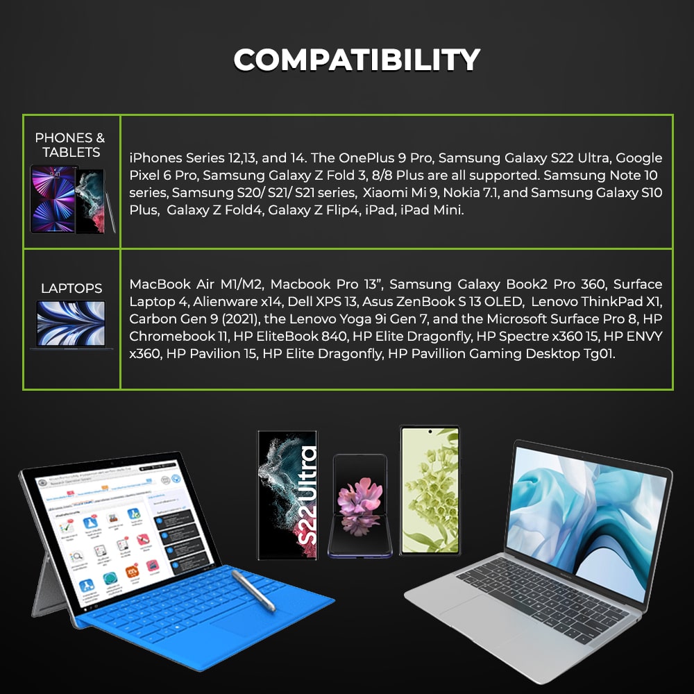 100W Power Bank for Phone, Tabs & Laptops