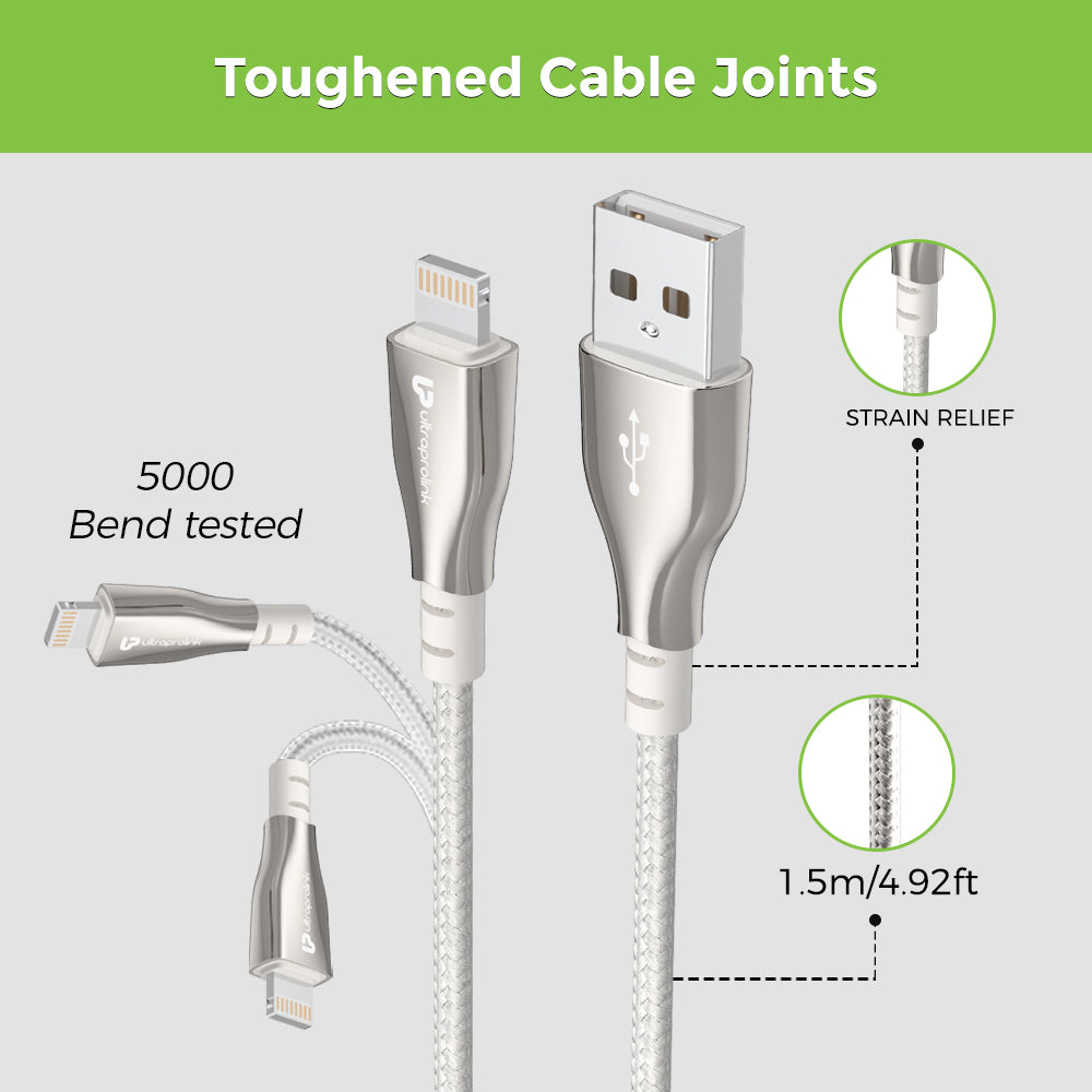 UltraProlink Fast & Tough Charging Cable