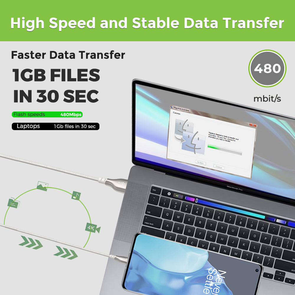 UltraProlink High Speed Data Transfer Type C Charging Cable