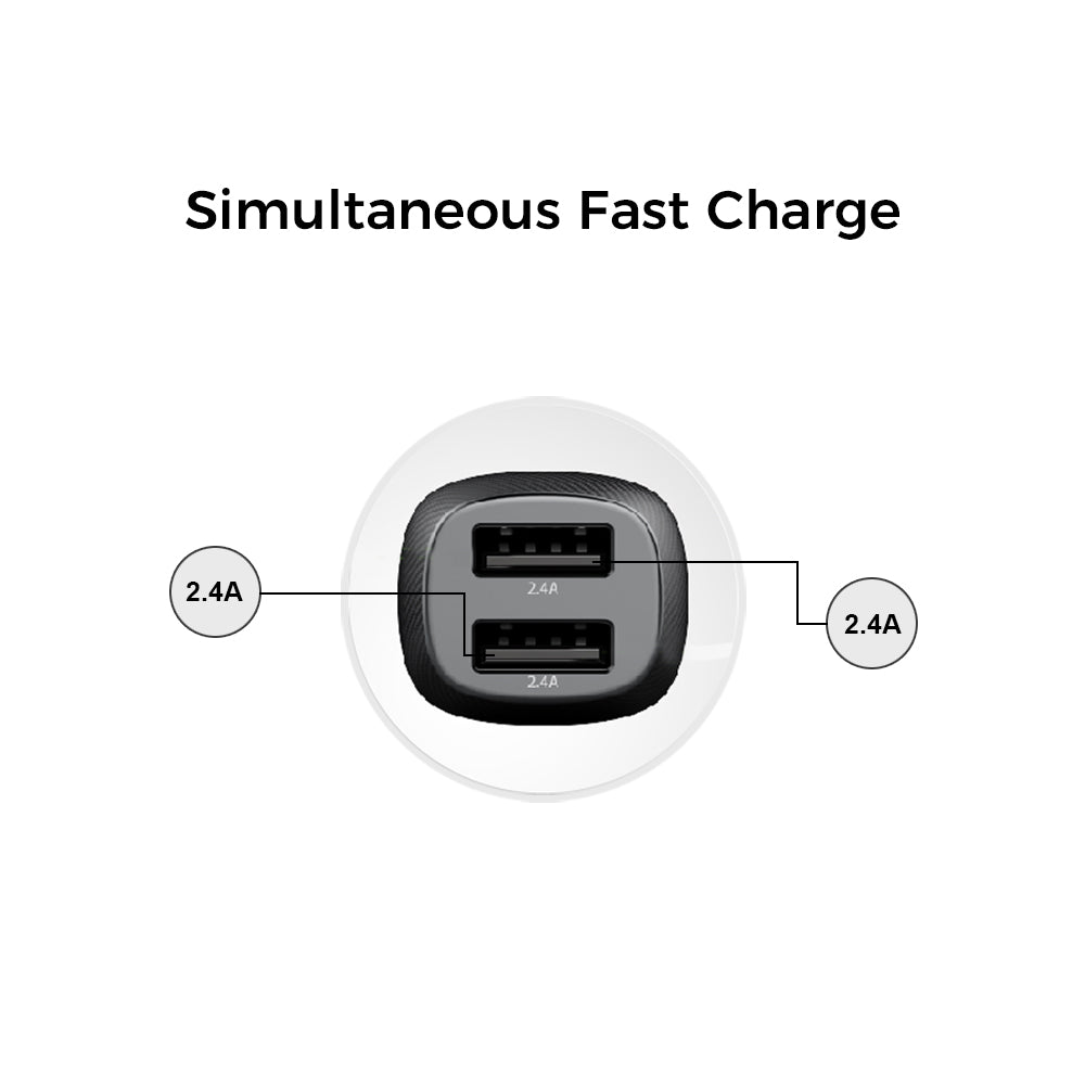 Dual USB Fast Car Charger for Simultaneous Charging 2 devices