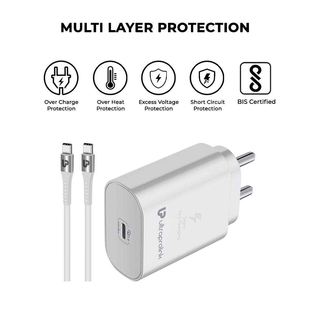 Boost 45 power delivery fast charger with multilayer protection