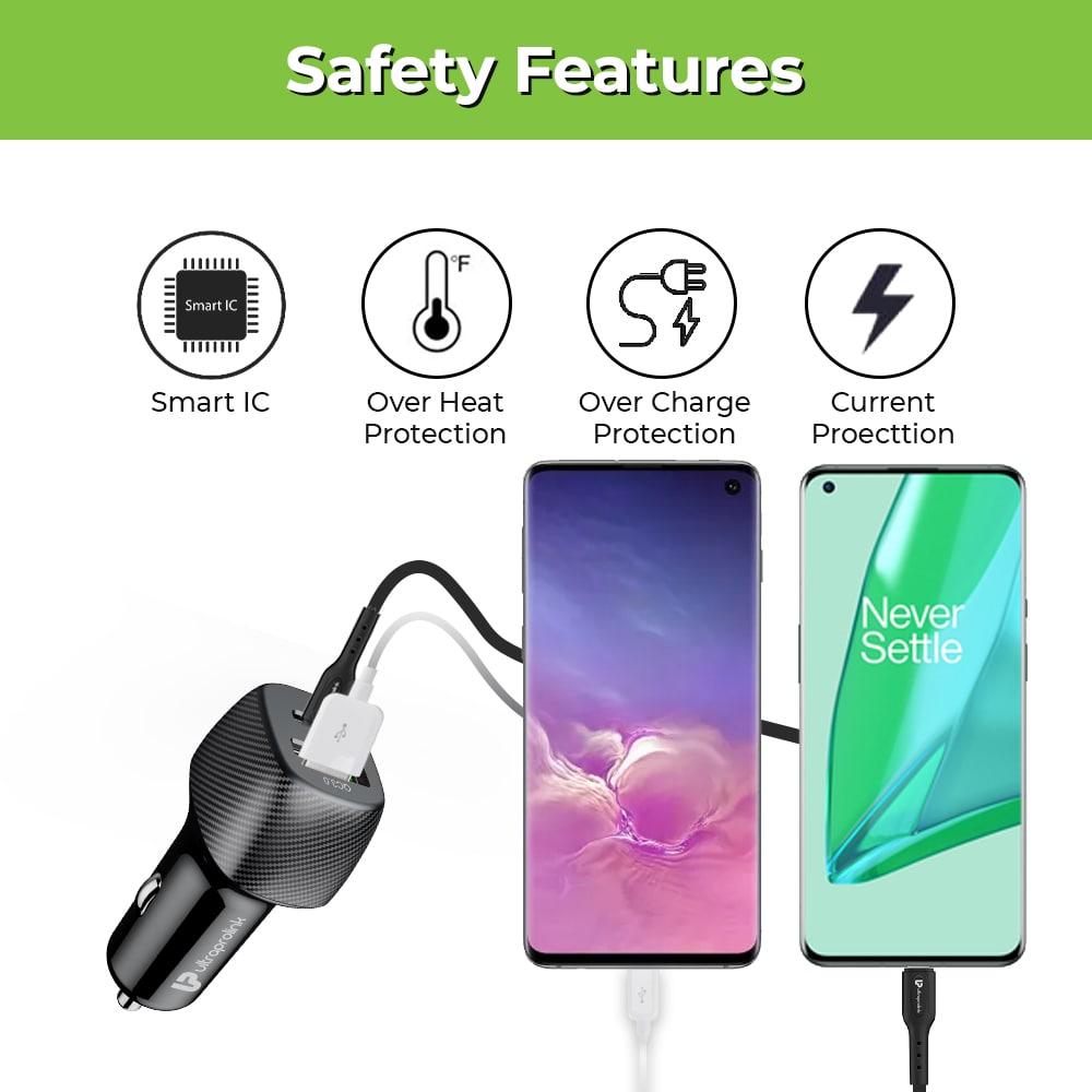 20W power Fast charger with safety features