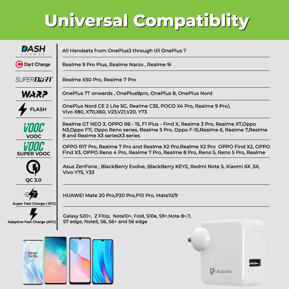 30 universal fast charger