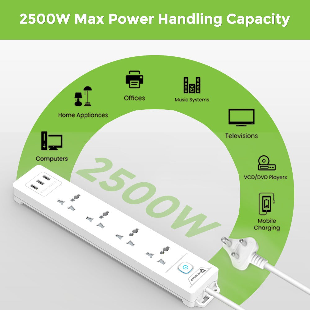 UltraProlink Surge Shield Series