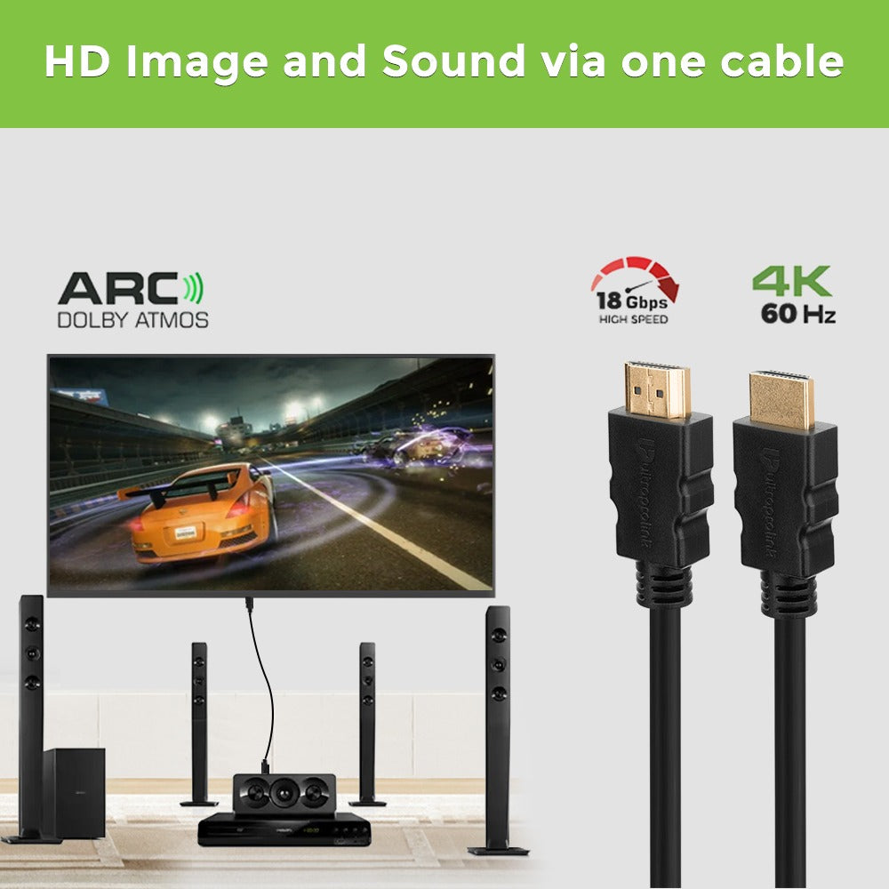 UltraProlin HD Image and Sound Via 1 Cablek