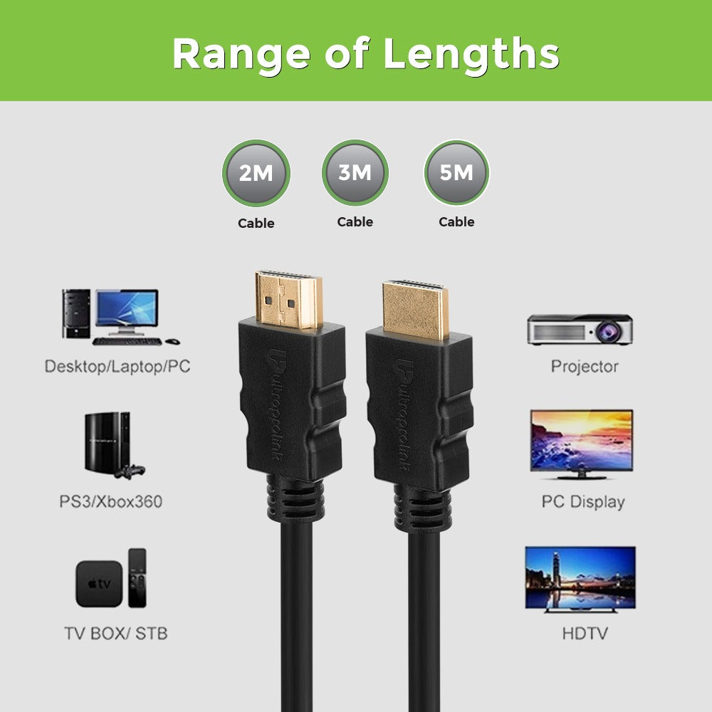 UltraProlin Hdmi Cable 5m