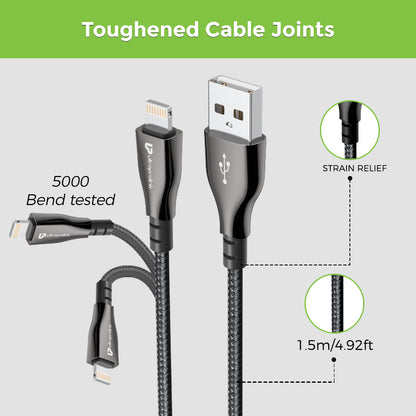 Zync Alloy Fast & Tough USB-A to Lightning Charging Cable UL1064