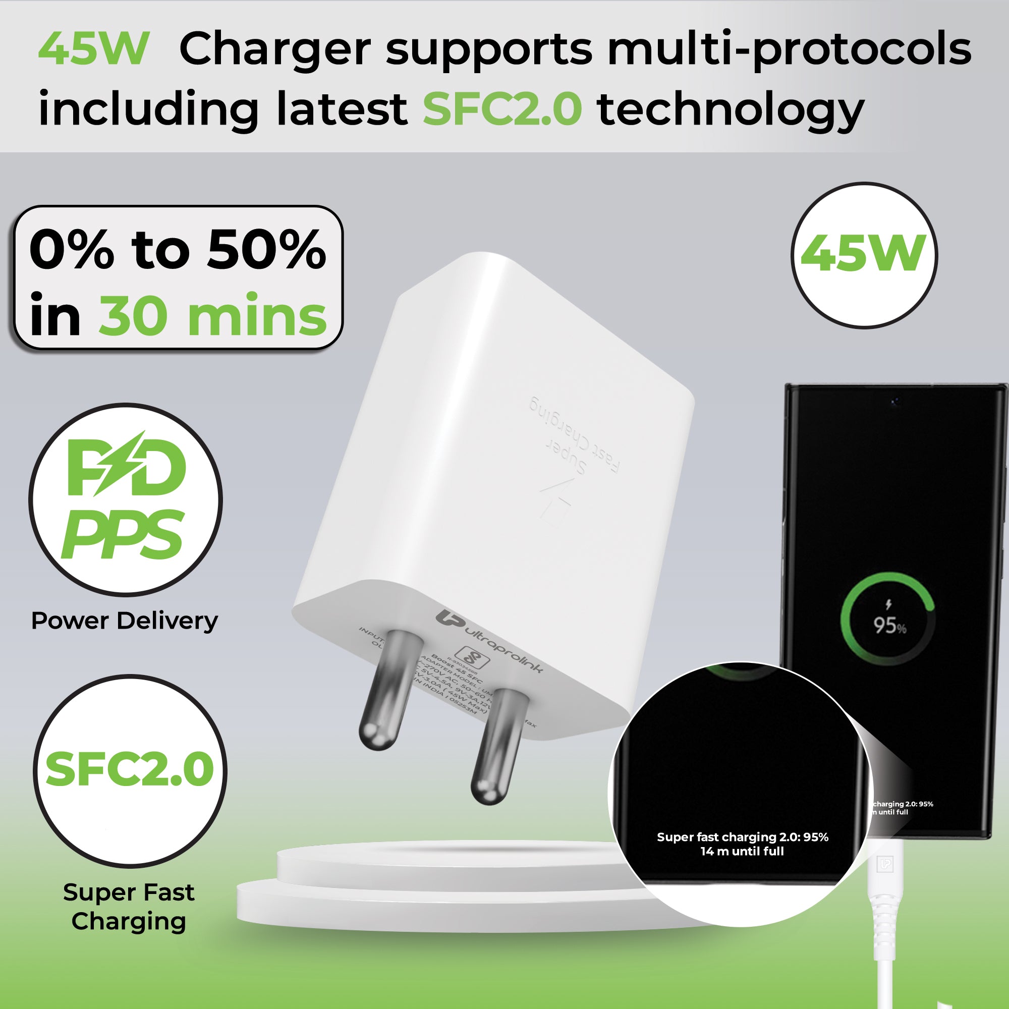 100 w charger oppo charger vivo charger mi charger poco charger nothing charger
