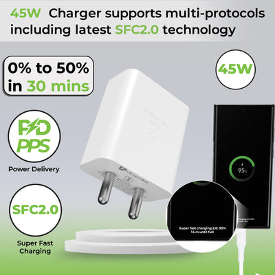 100 w charger oppo charger vivo charger mi charger poco charger nothing charger