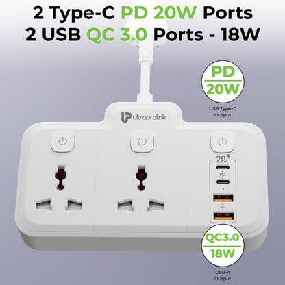 White power adapter with multiple ports and charging specifications on a gray background