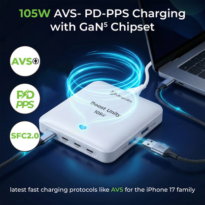 White charging hub with multiple ports connected to a laptop on a dark background, featuring text about AVS-PD-PPS charging and GaN5 chipset.