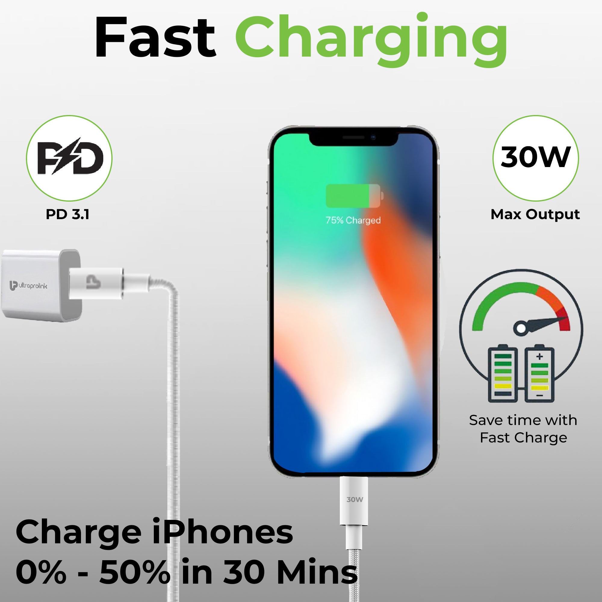 Zap+ 30 USB-C to Lightning 30W Power Delivery 3.1 Cable (1m) UL1230WHT