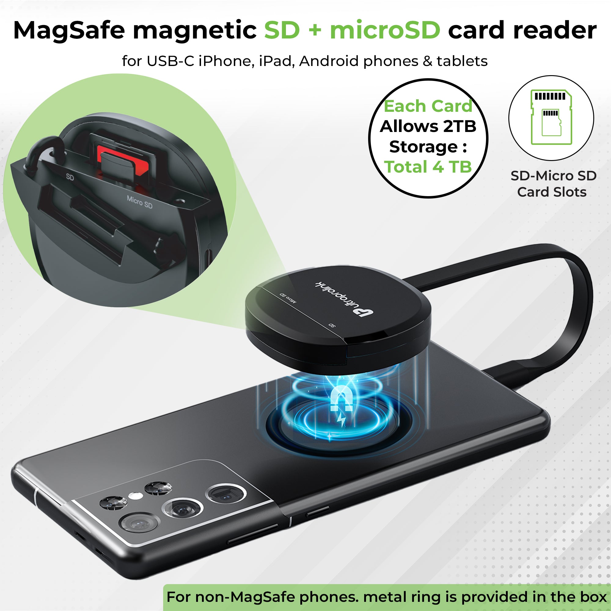 Mag-Vault | Mag-Safe Magnetic SD & microSD Card Reader with 100W PD Pass-Through | UM1271