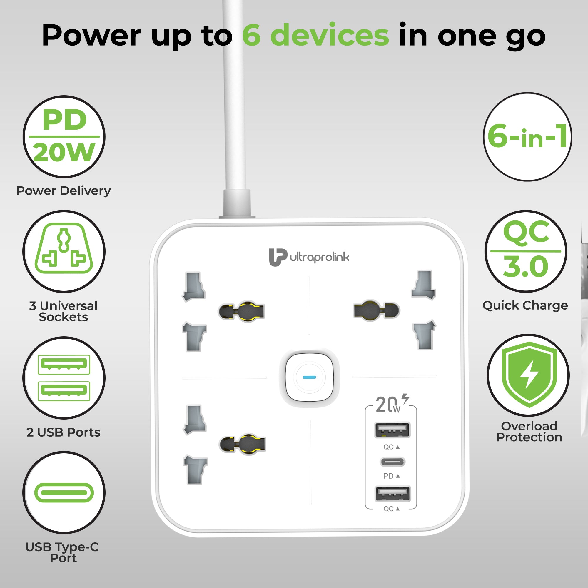 Surge Plate 20 3 Socket Surge Protector with 3 USB Ports UM1235WHT