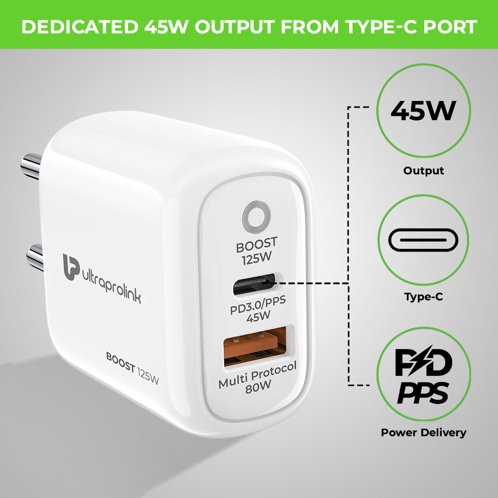 ac mobile charger