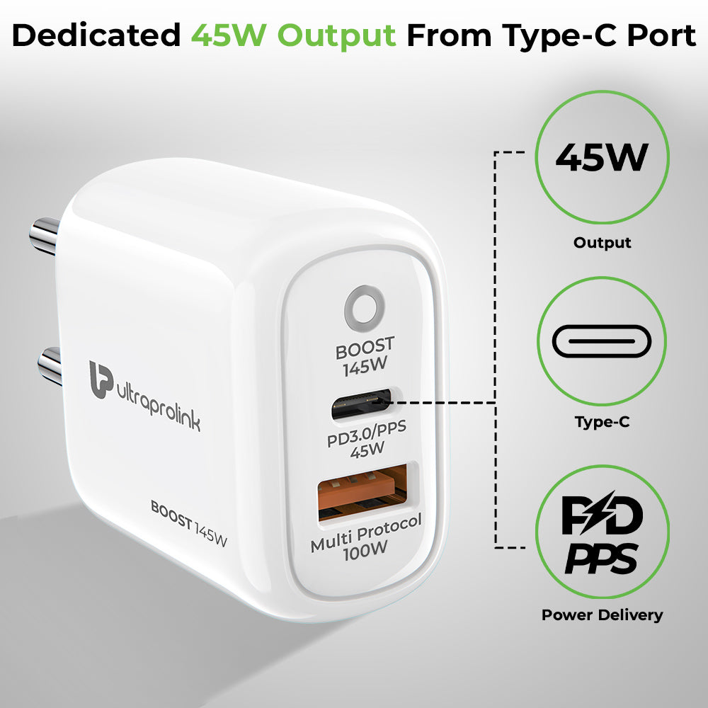 Boost 145W Dual USB Multi-Protocol Fast Travel Charger with 1m C-C Cable UM1134C