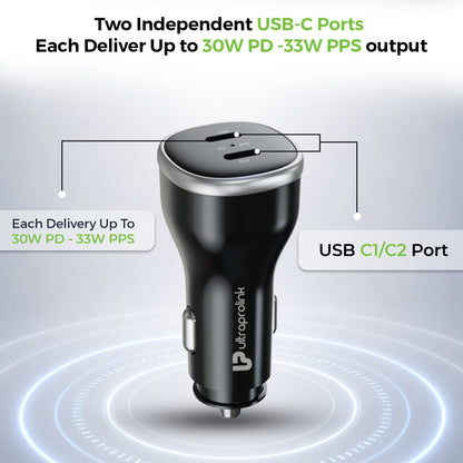 Mach 66 | 66W Dual USB-C Car Charger | UM1275