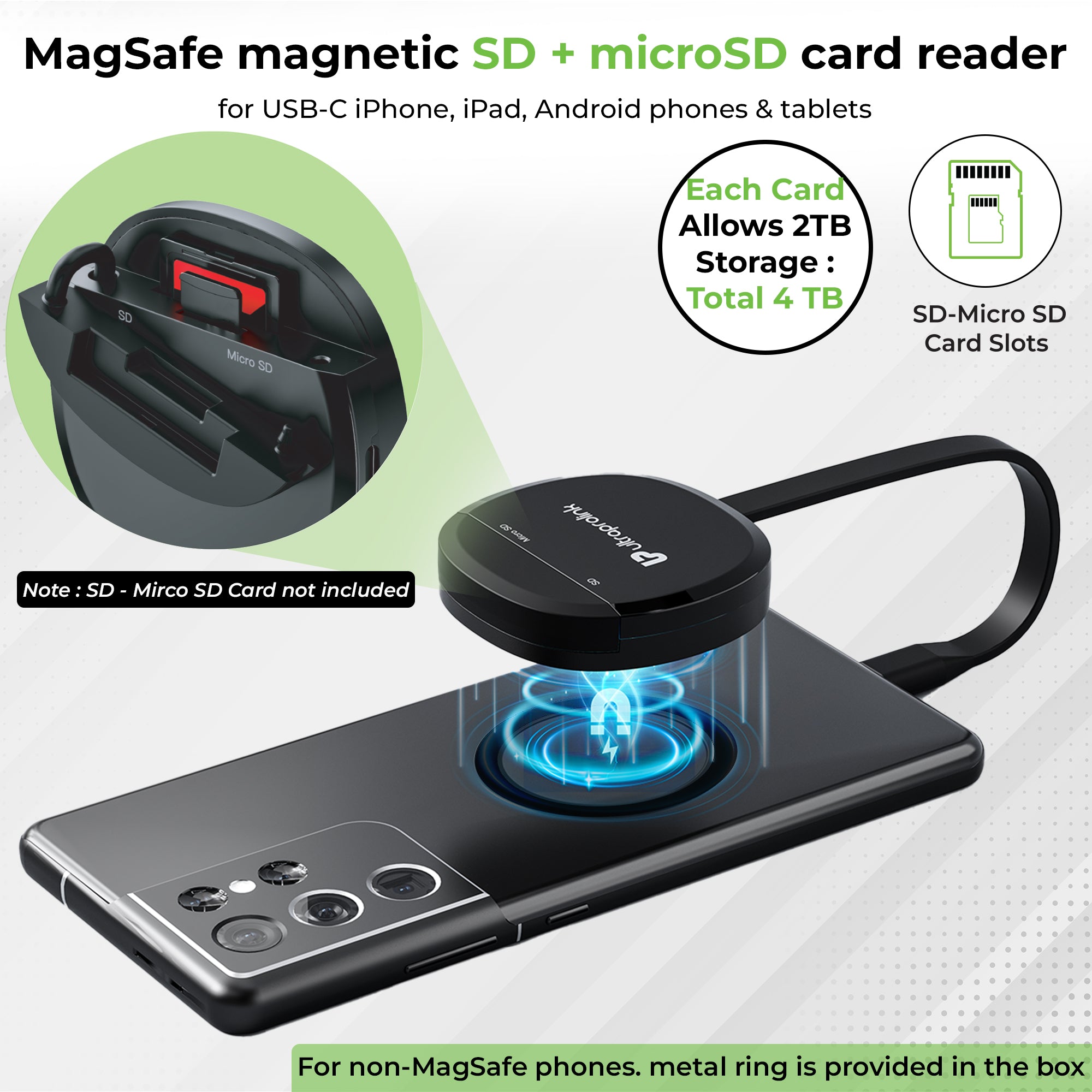 Mag-Vault | Mag-Safe Magnetic SD & microSD Card Reader with 100W PD Pass-Through | UM1271