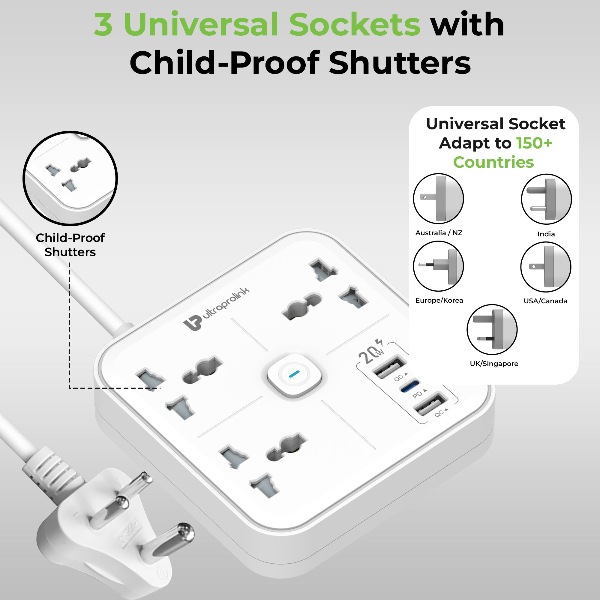 Surge Plate 20 3 Socket Surge Protector with 3 USB Ports UM1235WHT