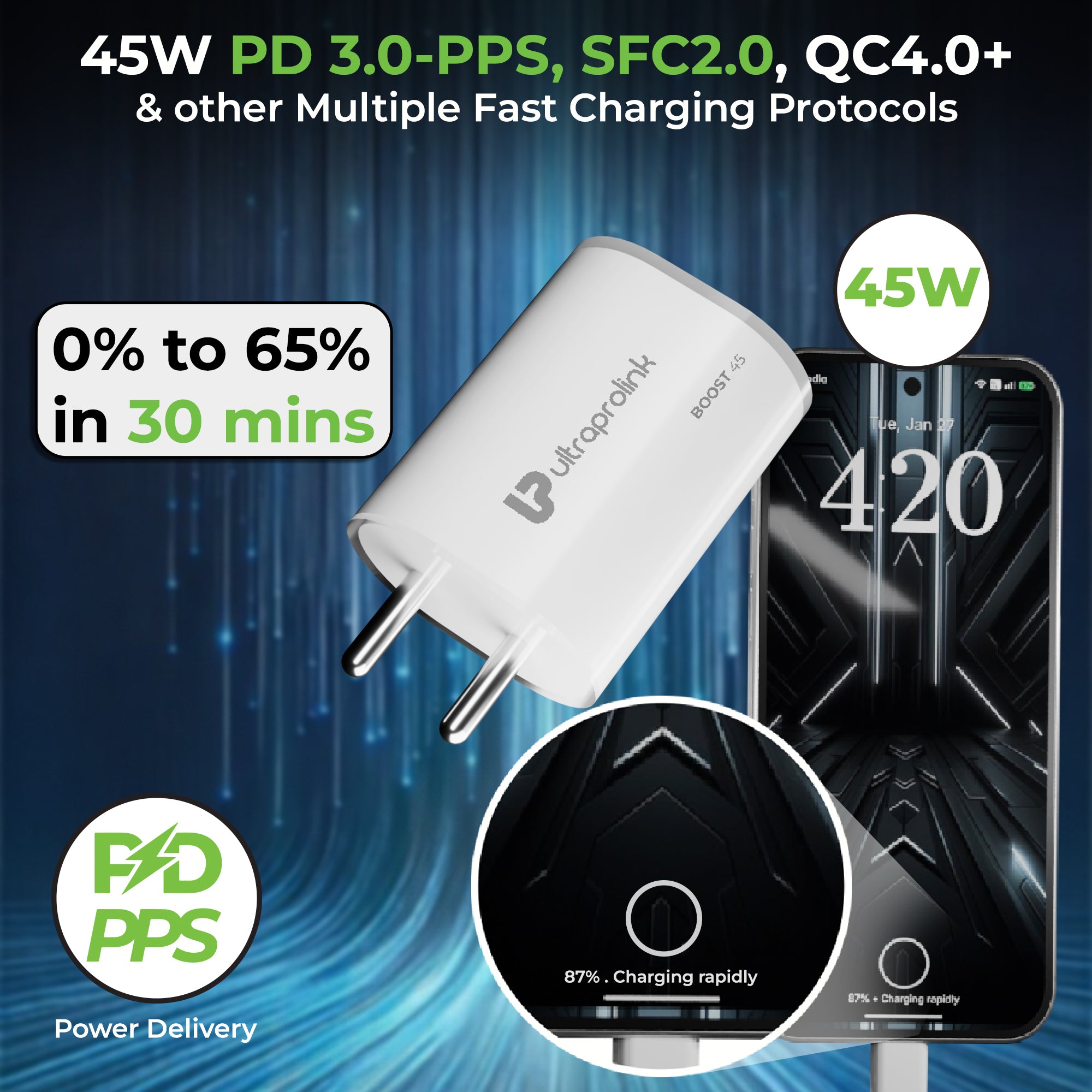 Boost 45 | Super Fast Travel Charger with Type C-C Cable | UM1133