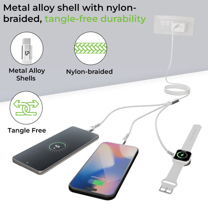USB cable type c fast charging