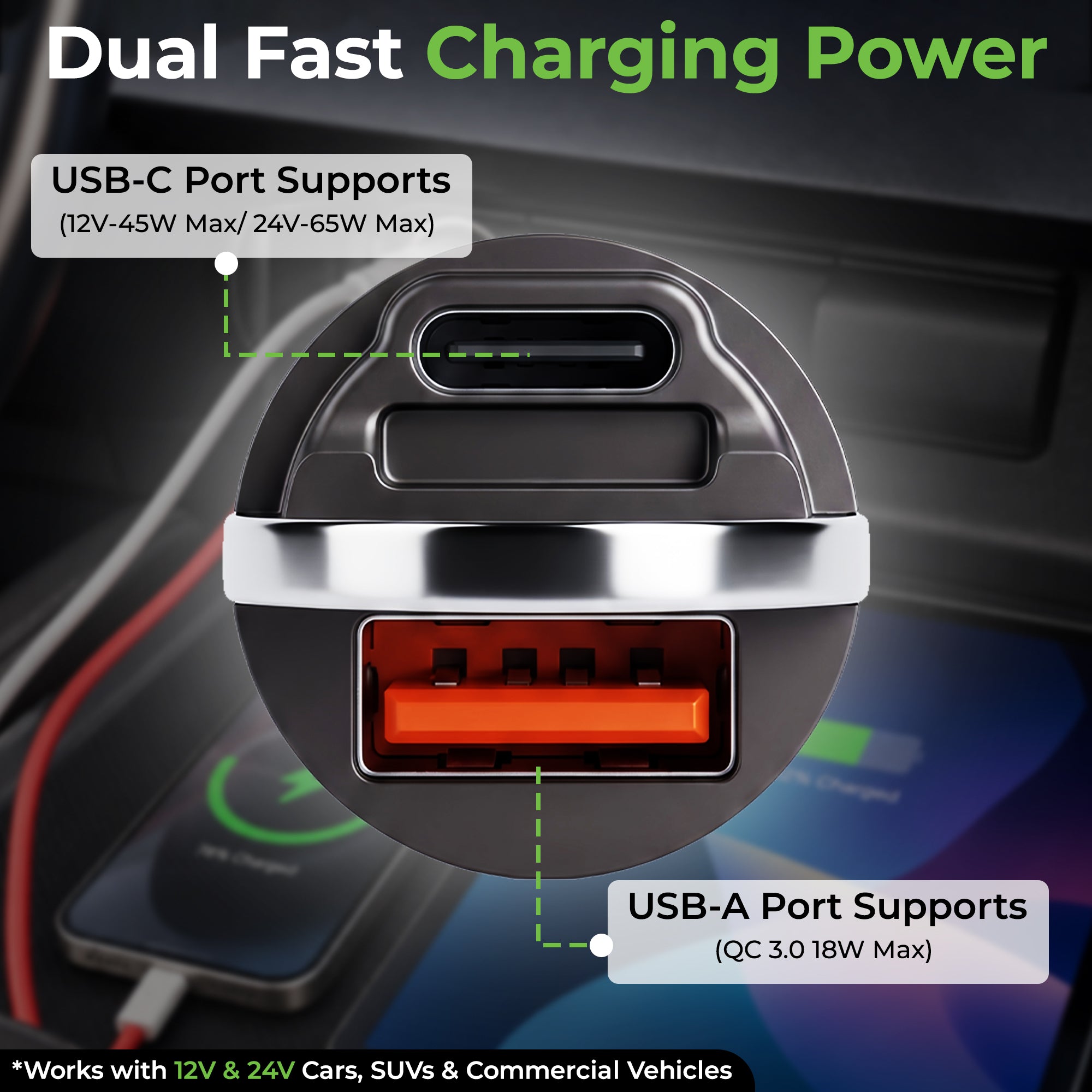 Mach 65 | 65W Micro Car Charger | USB-C PD 65W + USB-A QC 3.0 18W  | UM1282