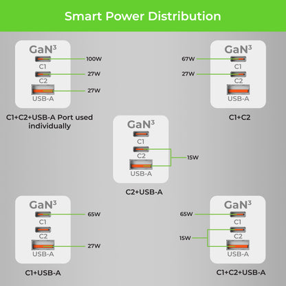 car mobile charger mobile charger stand wall holder 120 w charger mobile oppo mobile charger fast charger