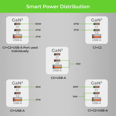 car mobile charger mobile charger stand wall holder 120 w charger mobile oppo mobile charger fast charger