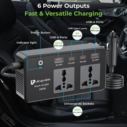  Power inverter with AC outlet and USB
