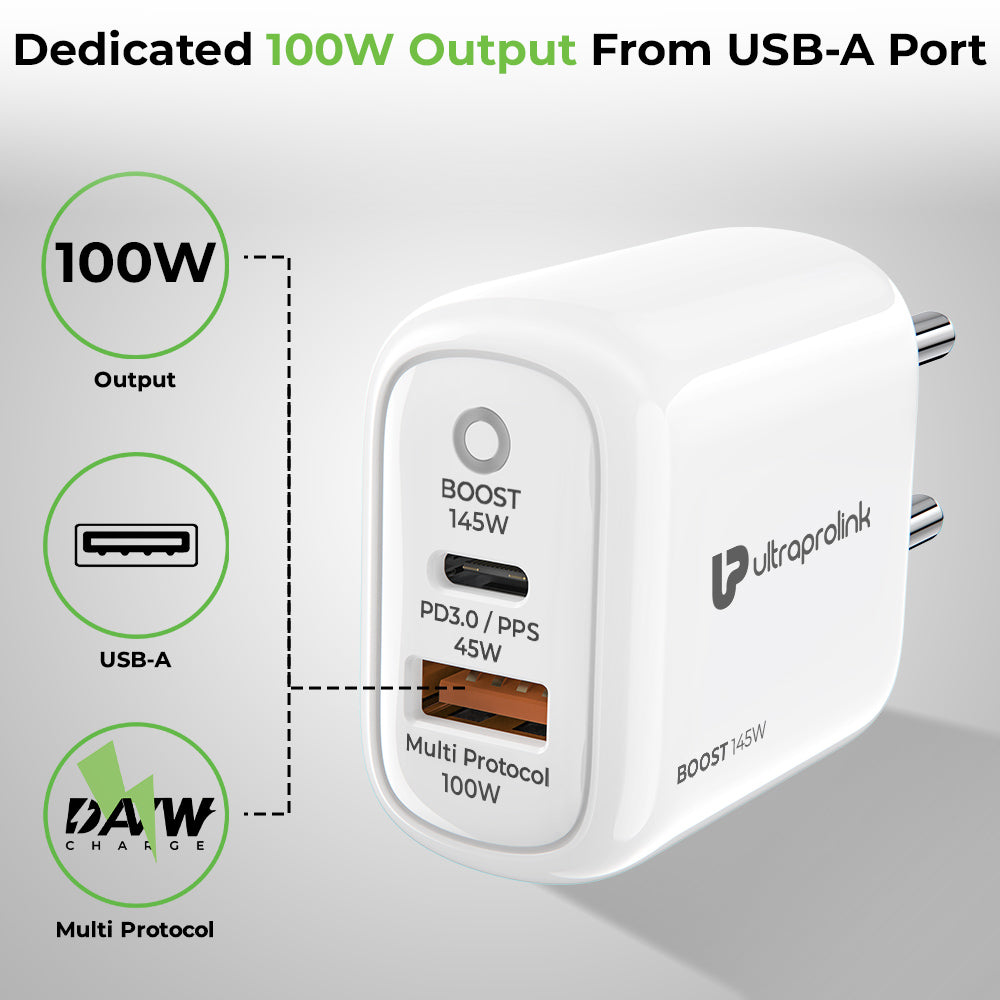 Boost 145W Dual USB Multi-Protocol Fast Travel Charger with 1m C-C Cable UM1134C