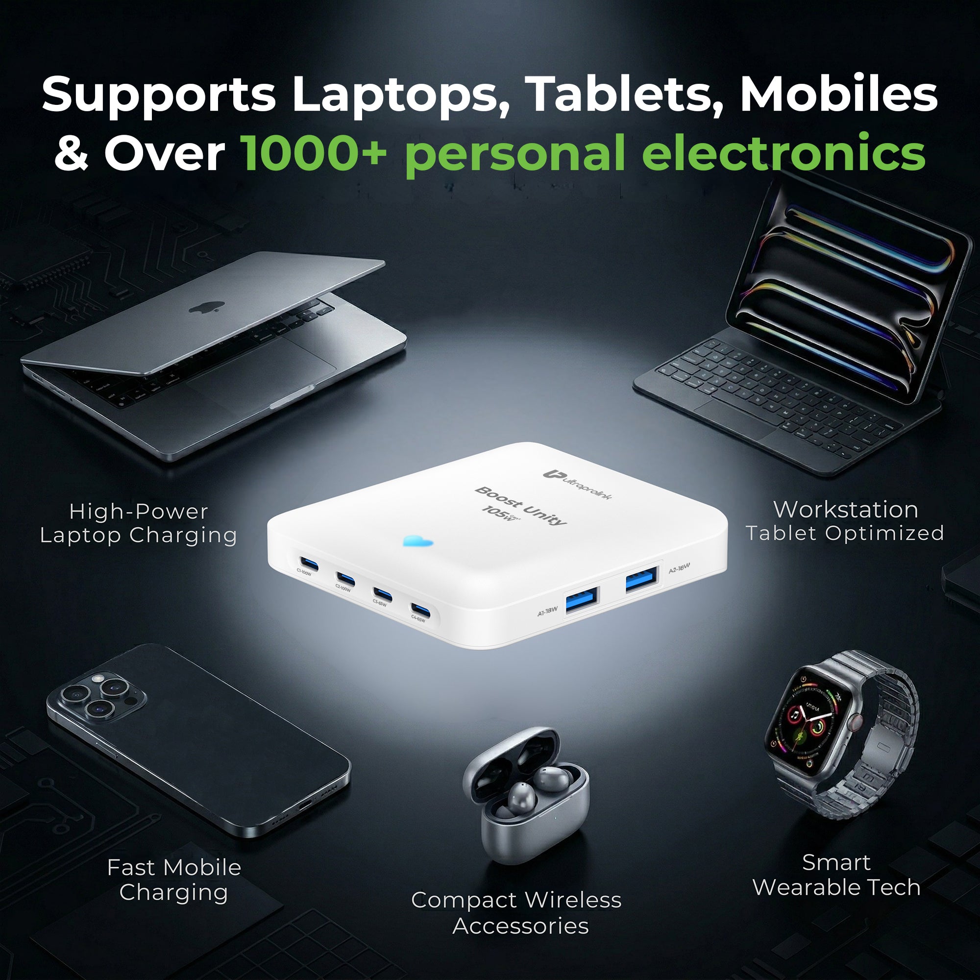 Boost Unity 105 | 6 USB Port 105W Desktop GaN 5 Charging Station UM1348